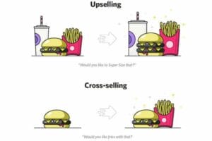 Differentiating between upselling and cross-selling in restaurant business